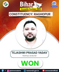 Assembly Constituency 128 - RAGHOPUR (Bihar)